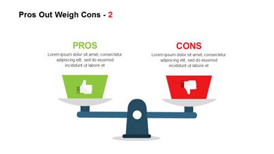 Slide 3 layout from the Pros And Cons presentation deck.