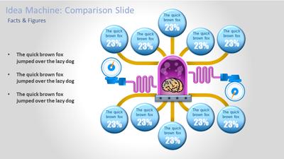 Slide 2 layout from the Idea Machine presentation deck.