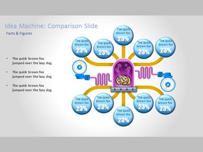 Slide 2 layout from the Idea Machine presentation deck.