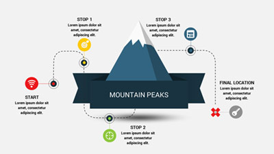 Slide 2 layout from the Mountain Peaks presentation deck.