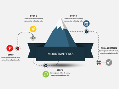 Slide 2 layout from the Mountain Peaks presentation deck.