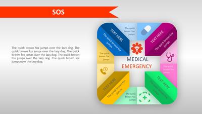Slide 3 layout from the Emergency Response presentation deck.