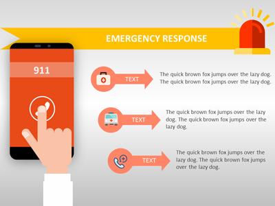 Slide 2 layout from the Emergency Response presentation deck.