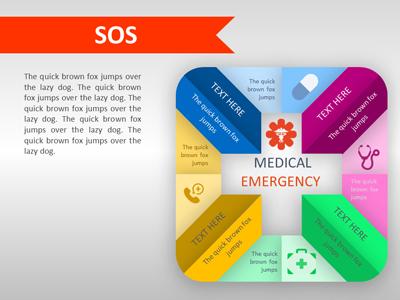 Slide 3 layout from the Emergency Response presentation deck.