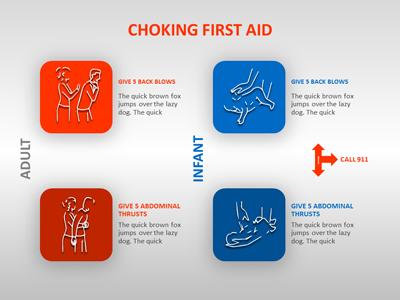 Slide 4 layout from the Emergency Response presentation deck.