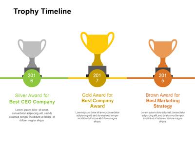 Slide 2 layout from the Trophy Toolkit presentation deck.