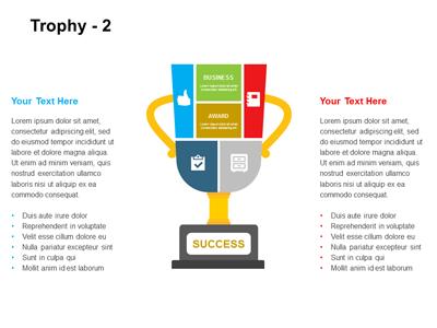 Slide 3 layout from the Trophy Toolkit presentation deck.