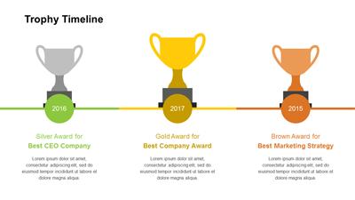 Slide 2 layout from the Trophy Toolkit presentation deck.