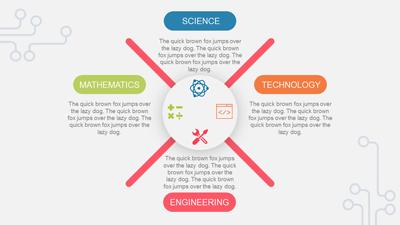 Slide 3 layout from the Stem Education presentation deck.
