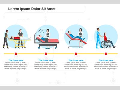 Slide 3 layout from the Patient Care presentation deck.