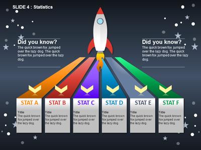 Slide 4 layout from the Rocket In Space presentation deck.