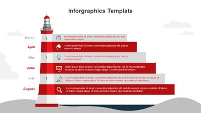 Slide 2 layout from the Guide The Way presentation deck.