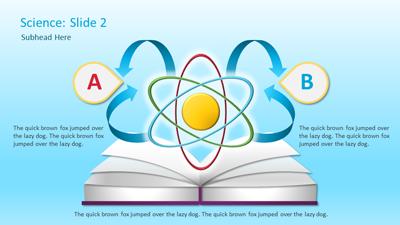 Slide 2 layout from the Science Discovery presentation deck.