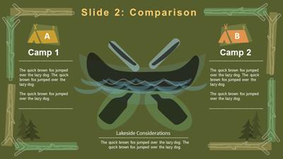Slide 3 layout from the Camping Adventure presentation deck.