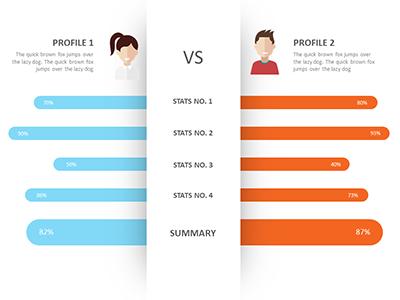 Slide 3 layout from the Compare It presentation deck.