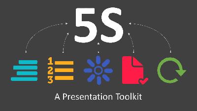 5S Toolkit Template PowerPoint Template layout preview.