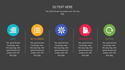 Slide 2 layout from the 5s Toolkit Template presentation deck.