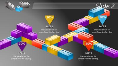 Slide 3 layout from the Building Blocks presentation deck.