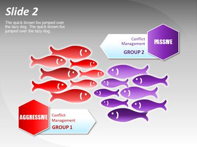 Slide 3 layout from the Fishbowl Concept presentation deck.