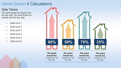 Slide 3 layout from the Your Real Estate presentation deck.
