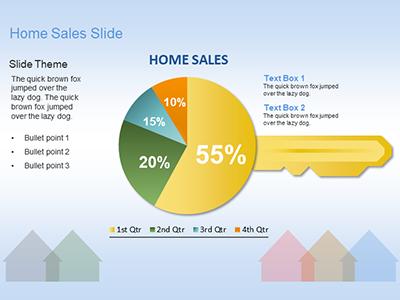 Slide 2 layout from the Your Real Estate presentation deck.