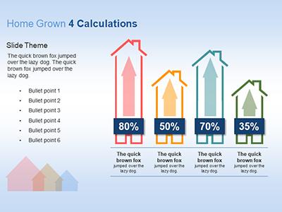 Slide 3 layout from the Your Real Estate presentation deck.
