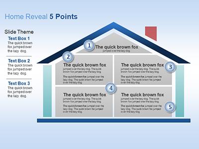 Slide 4 layout from the Your Real Estate presentation deck.