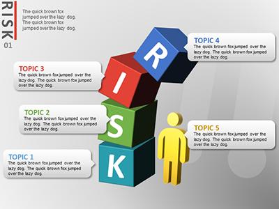 Slide 2 layout from the Risk It presentation deck.