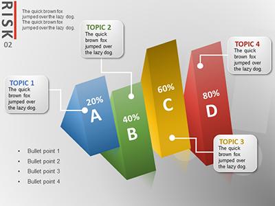 Slide 3 layout from the Risk It presentation deck.