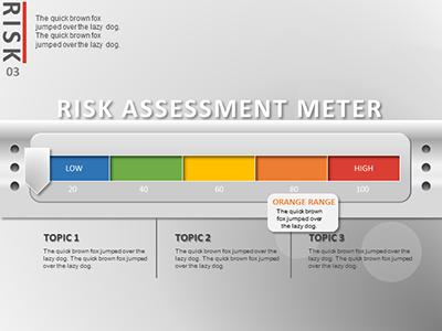 Slide 4 layout from the Risk It presentation deck.