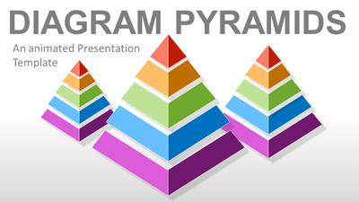 Pyramid Toolkit PowerPoint Template layout preview.