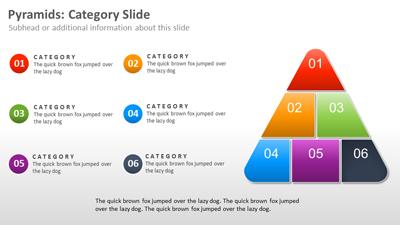 Slide 3 layout from the Pyramid Toolkit presentation deck.