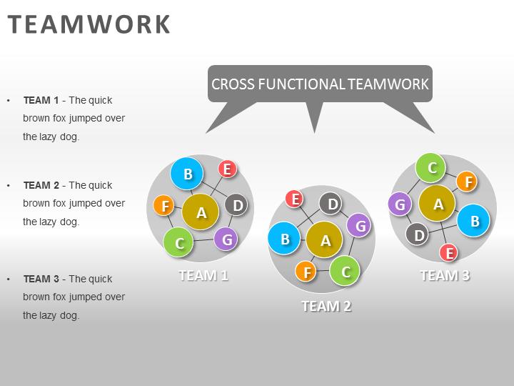 Slide 2 layout from the Teamwork presentation deck.