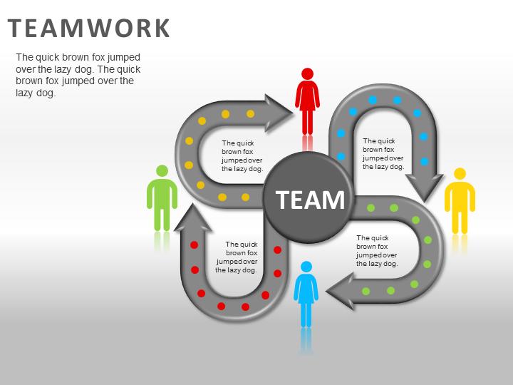 Slide 3 layout from the Teamwork presentation deck.