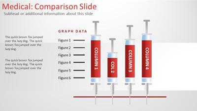 Slide 2 layout from the Medical Comparison PowerPoint Diagrams presentation deck.