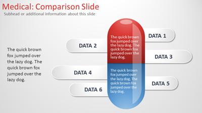 Slide 3 layout from the Medical Comparison PowerPoint Diagrams presentation deck.