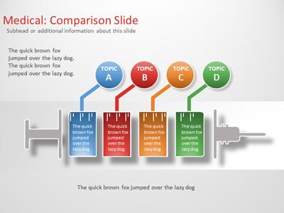 Slide 4 layout from the Medical Comparison presentation deck.