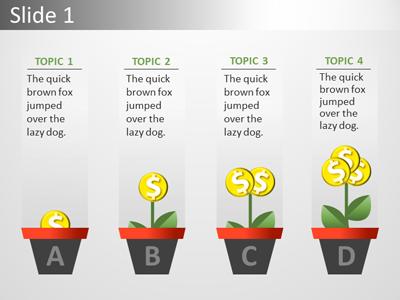 Slide 2 layout from the Financial Coin Growth presentation deck.