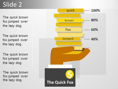 Slide 3 layout from the Financial Coin Growth presentation deck.