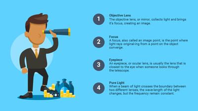 Slide 3 layout from the Telescope Vision presentation deck.