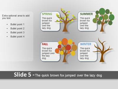 Slide 3 layout from the Growth Template presentation deck.