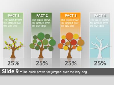 Slide 4 layout from the Growth Template presentation deck.