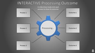 Slide 3 layout from the Inputs Tool Kit presentation deck.
