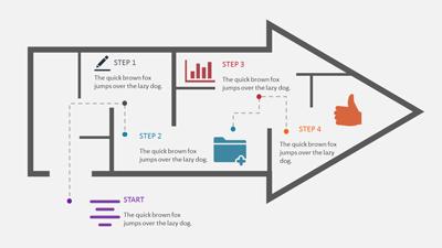 Slide 3 layout from the Maze Template Toolkit presentation deck.