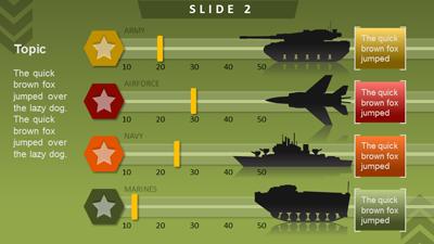 Slide 2 layout from the Military PowerPoint Template presentation deck.