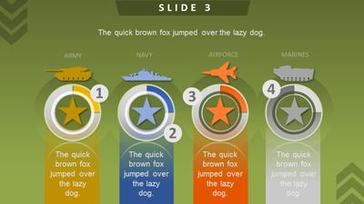 Slide 3 layout from the Military PowerPoint Template presentation deck.