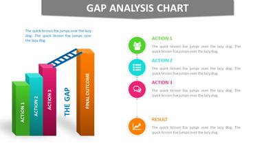 Slide 2 layout from the Gap Analysis Toolkit presentation deck.