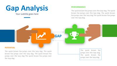 Slide 3 layout from the Gap Analysis Toolkit presentation deck.