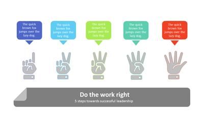 Slide 3 layout from the PowerPoint Template for Project Management presentation deck.