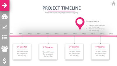 Slide 2 layout from the Dashboard Overview PowerPoint Template presentation deck.